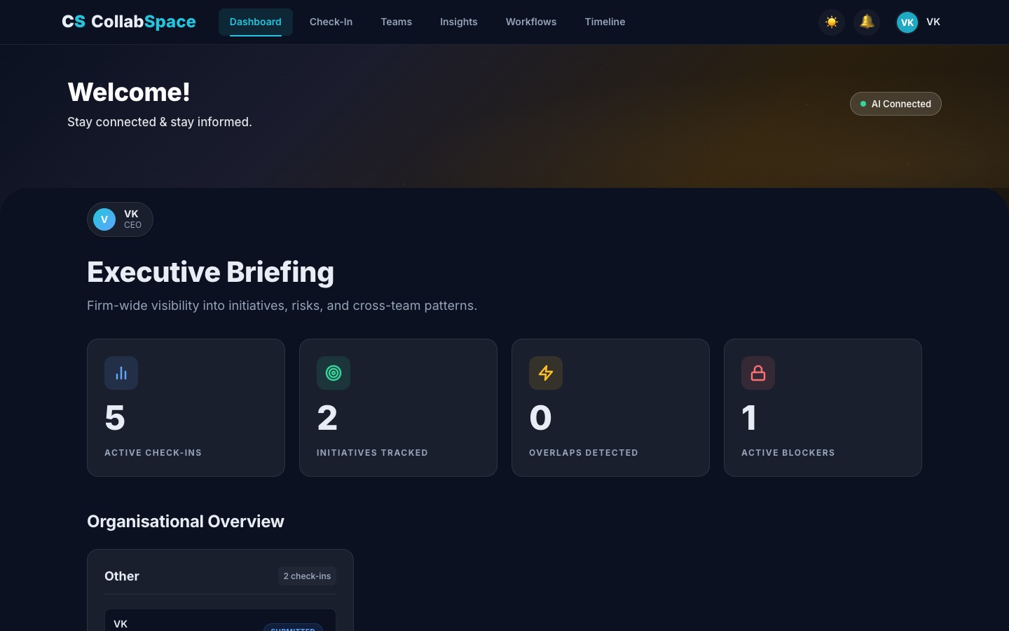Workflow map screenshot